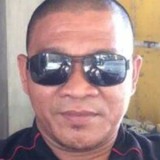 Ocfemiaalwux from Malabon | Man | 46 years old | Leo