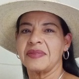 Minnieescarez8 from San Luis Potosi | Woman | 57 years old | Taurus