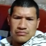 Acostaom43 from Colonia Wanda | Man | 35 years old | Aquarius