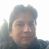 Sexyboy from Tokyo | Man | 46 years old | Cancer