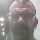 Iamgrumpy from Lincolnshire | Man | 25 years old | Gemini