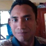 Guillermoloe0P from Mérida | Man | 45 years old | Cancer