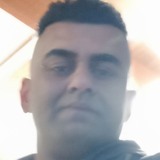 Ravibrandg2 from Sesto San Giovanni | Man | 38 years old | Pisces