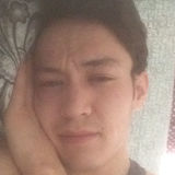 Coach from Aqtau | Man | 33 years old | Capricorn