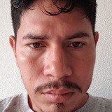 Abimaelneriahj from Cuajinicuilapa | Man | 41 years old | Aries