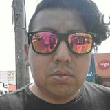 Chocolatin from Tlaxcala | Man | 37 years old | Sagittarius