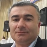 Mehrajasgg9 from Baku | Man | 43 years old | Virgo