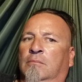 Sotonari from Olten | Man | 54 years old | Aries