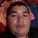 Chinkechechedn from Culiacán | Man | 40 years old | Scorpio