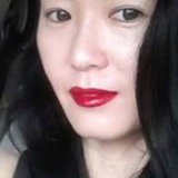 Kim from Seoul | Woman | 52 years old | Gemini