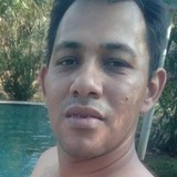 Marquinhos71Sv from Porangatu | Man | 43 years old | Scorpio