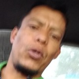 Jorkirodriguzr from Ojuelos de Jalisco | Man | 43 years old | Capricorn