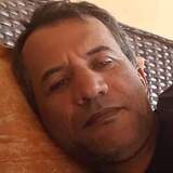 Pardimmoisbh from Itanhem | Man | 54 years old | Sagittarius