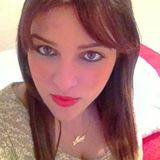 Mirit from Giv`at Shemu'el | Woman | 32 years old | Scorpio