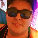 Marcos89Jz from Centenario | Man | 36 years old | Sagittarius