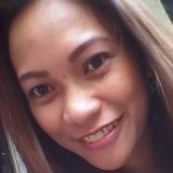 Cindy from Pasig | Woman | 40 years old | Aquarius