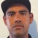 Lokote from Mazatlan | Man | 36 years old | Pisces