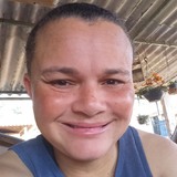 Luanamoniquea6 from Mariana | Woman | 38 years old | Libra