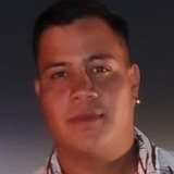 Gimenezlaraj81 from Capilla de Guadalupe | Man | 26 years old | Leo