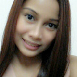 Isha from Central District | Woman | 36 years old | Sagittarius