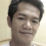 Ivan from Al Jahra' | Man | 43 years old | Pisces