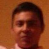 Pollo from San Marcos | Man | 28 years old | Leo