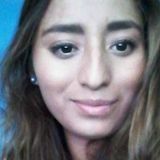 Morgan from Tijuana | Woman | 34 years old | Aries