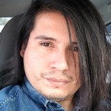 Elizabethxi3S from Tonala | Man | 34 years old | Capricorn