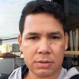 Léo from Sao Jose | Man | 50 years old | Scorpio