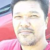 Dercio from Teodoro Sampaio | Man | 46 years old | Aquarius