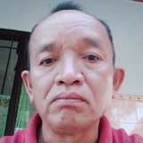Irsudirmanjt from Mojokerto | Man | 58 years old | Leo