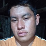 83Ev from Tamasopo | Man | 25 years old | Cancer