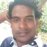 Narendrapainxn from Trichur | Man | 33 years old | Taurus