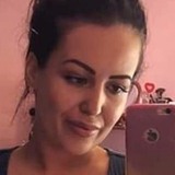 Mariavoeet from Marsa | Woman | 32 years old | Scorpio