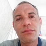 Nicolaantoni85 from Termoli | Man | 47 years old | Virgo
