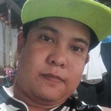Wilson from Amadeo | Man | 36 years old | Scorpio