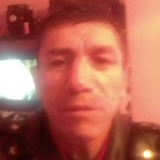 Tigerehec3Sv from Colonia Lindavista | Man | 55 years old | Aquarius