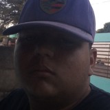Joaowallasipxw from Caiaponia | Man | 23 years old | Sagittarius