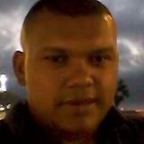 Negro from Lima | Man | 34 years old | Aries