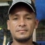 Wilimaxmaest9M from San Luis de Gaceno | Man | 37 years old | Virgo