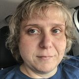 Danu from Beccar | Woman | 48 years old | Gemini