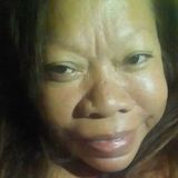 Sussie from Cagayan de Oro | Woman | 68 years old | Pisces