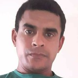 Negito from Montevideo | Man | 38 years old | Capricorn