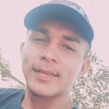 Lucianarodriwo from Coari | Man | 24 years old | Scorpio