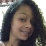 Mislayra from Sao Sebastiao do Paraiso | Woman | 25 years old | Cancer