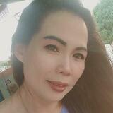 Weanicl from Ashburn | Woman | 39 years old | Libra