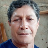 Adaopereiradq0 from Brazlândia | Man | 62 years old | Sagittarius