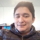Raulinho from La Santisima Trinidad | Man | 35 years old | Gemini