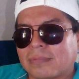 Jumago from Tuxtla Gutiérrez | Man | 54 years old | Virgo