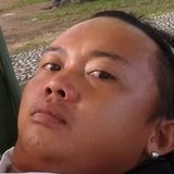 Richite19B from Sabah as Salim | Man | 35 years old | Aries